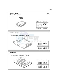 NINJA ZX-10R ZX1000D6F FR GB XX (EU ME A(FRICA) drawing Manual