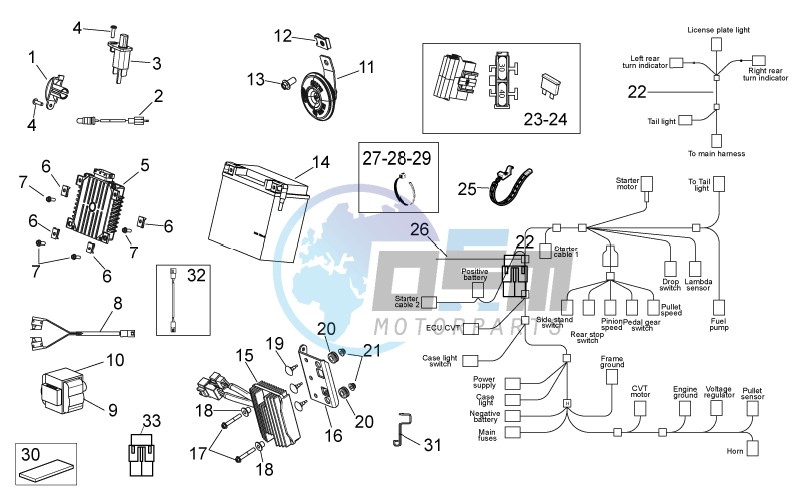 Electrical system II