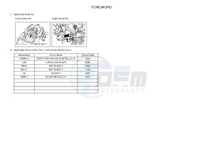 MTN-320-A MT-03 (B082 B083) drawing .3-Foreword