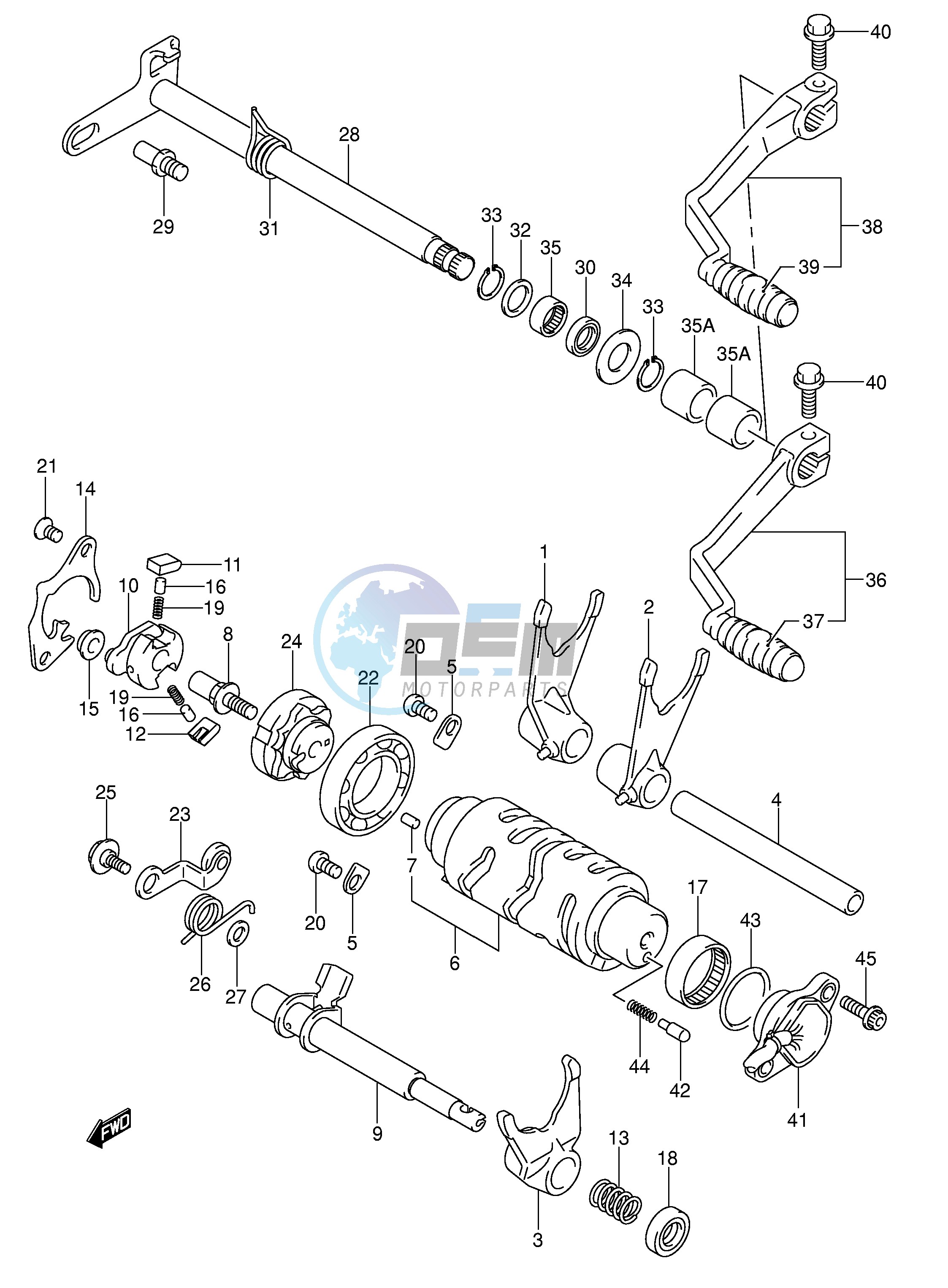 GEAR SHIFTING