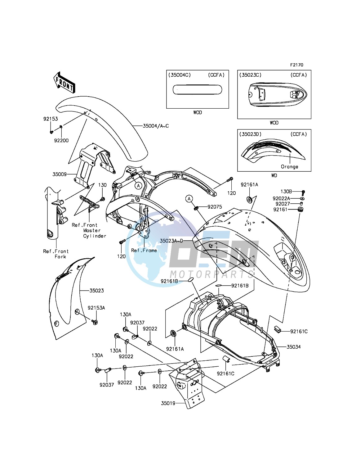 Fenders