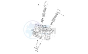 RST 1000 Futura drawing Valves pads