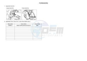 YZ250X (BF1T) drawing Infopage-4