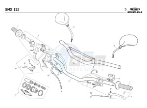 SMX-125-4T-BLUE drawing HANDLEBAR - CONTROLS