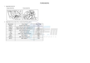 MT07 MT-07 700 (1WSH 1WSJ) drawing .4-Content