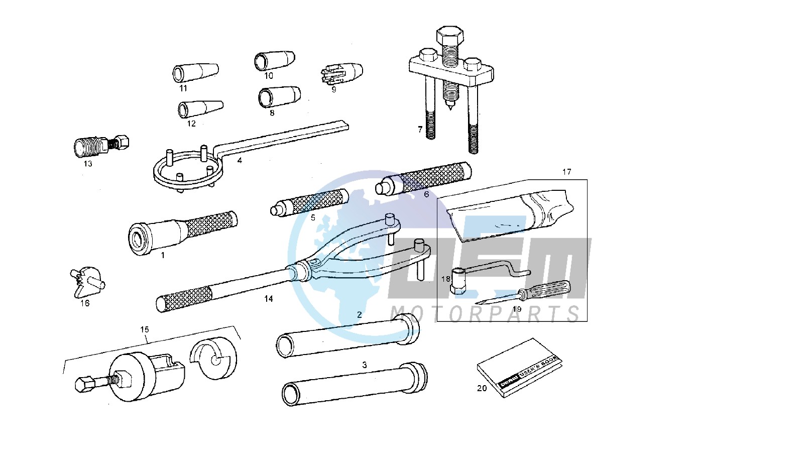 WORKSHOP SERVICE TOOLS