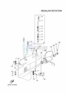 F150AETX drawing PROPELLER-HOUSING-AND-TRANSMISSION-2