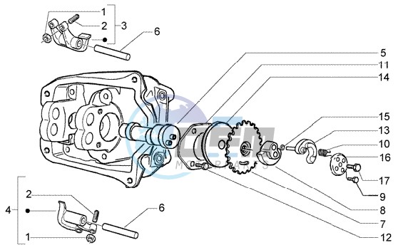 Rocker levers support