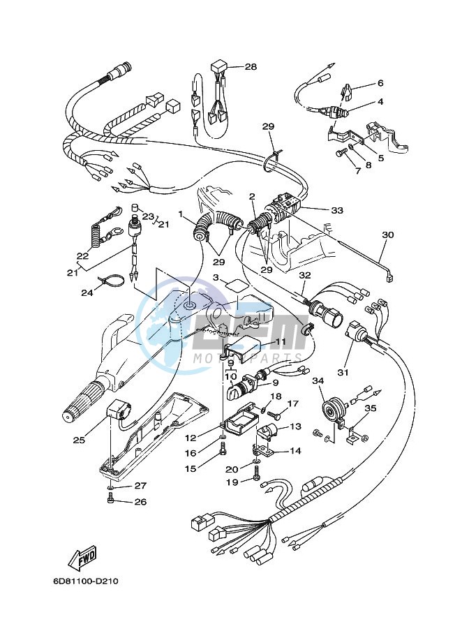 STEERING-2