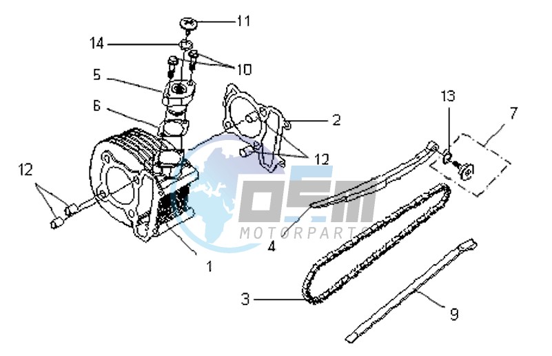 CYLINDER / CHAIN