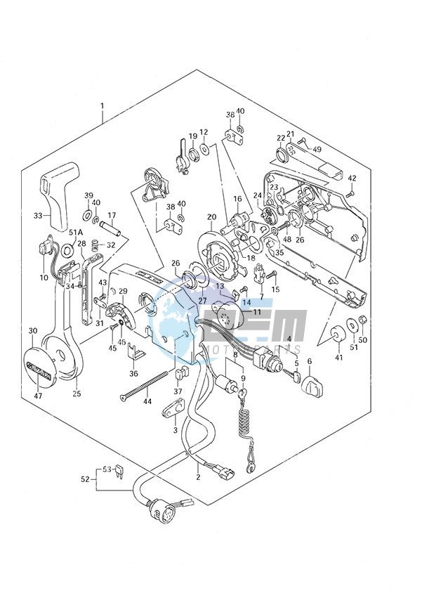 Remote Control Box