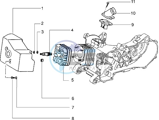 Cylinder head - Cooling hood - Inlet and induction pipe