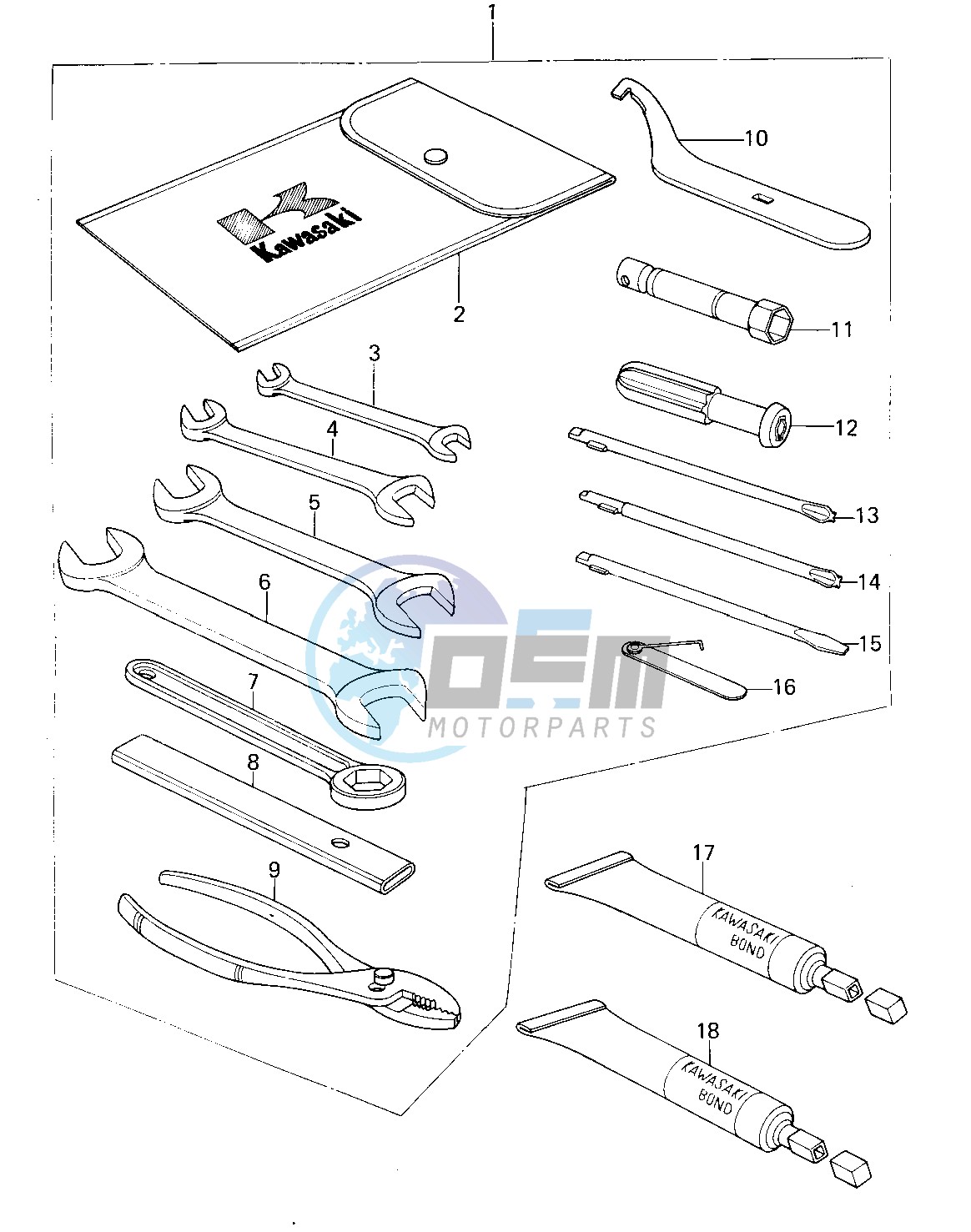 OWNER TOOLS