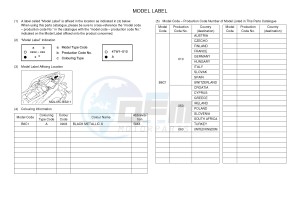 MTN850 MTN-850D MT-09 SP (B6C1) drawing .5-Content