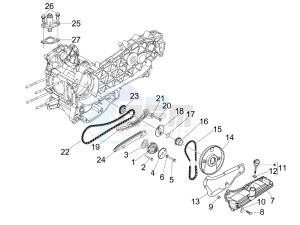 GTS 300 ie ABS (APAC) drawing Oil pump