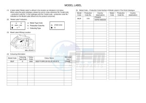 YXZ1000E YXZ1000R SS (B5JF) drawing Infopage-5