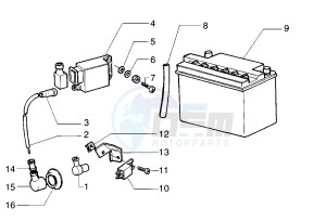 VELOFAX 50 drawing Electrical devices