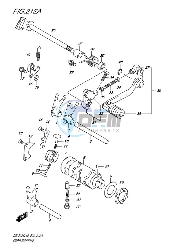 GEAR SHIFTING