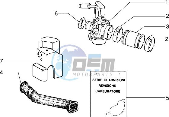 Carburettor