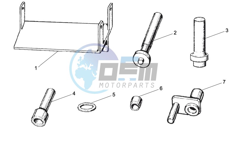 Specific tools III