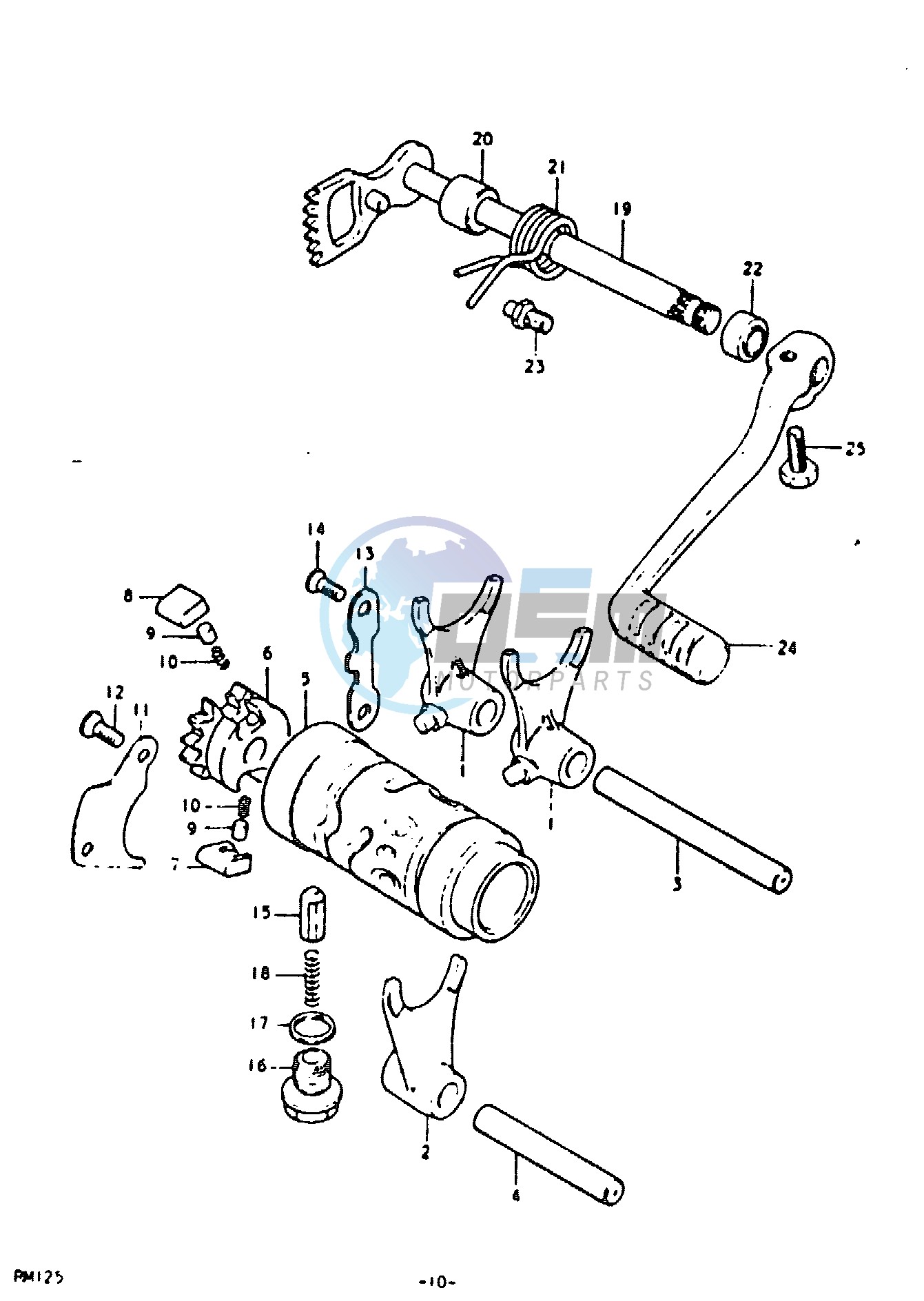 GEAR SHIFTING