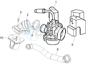 Liberty 50 2t Sport (UK) UK drawing Carburettor assembly - Union pipe