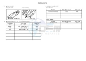 T135 T135FI CRYPTON X (5D67) drawing .4-Content