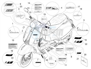 GTS 300 SUPER HPE 4T 4V IE ABS E4 (NAFTA) drawing Plates - Emblems