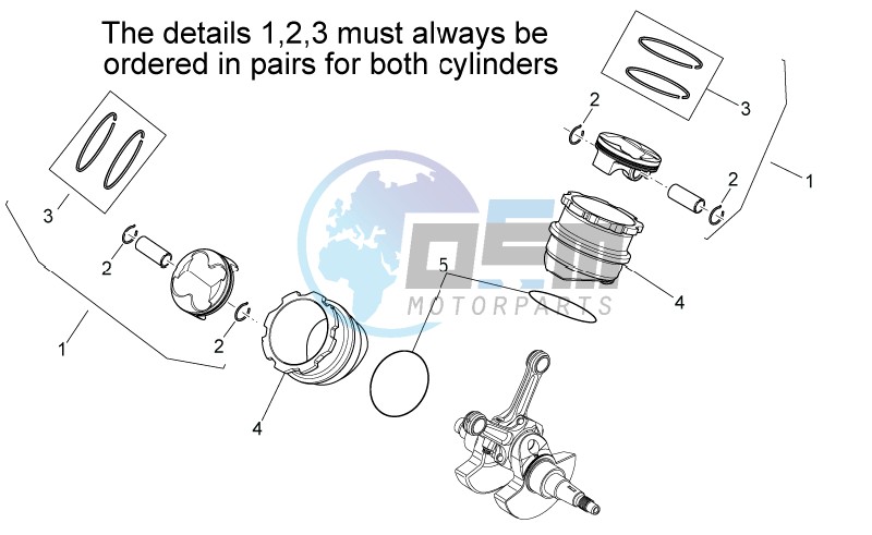 Cylinder with piston