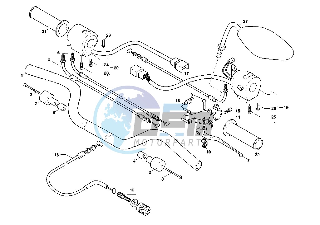 HANDLEBAR-DRIVE CONTROLS