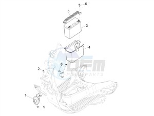 PRIMAVERA 50 4T-3V NOABS E4 (APAC) drawing Remote control switches - Battery - Horn