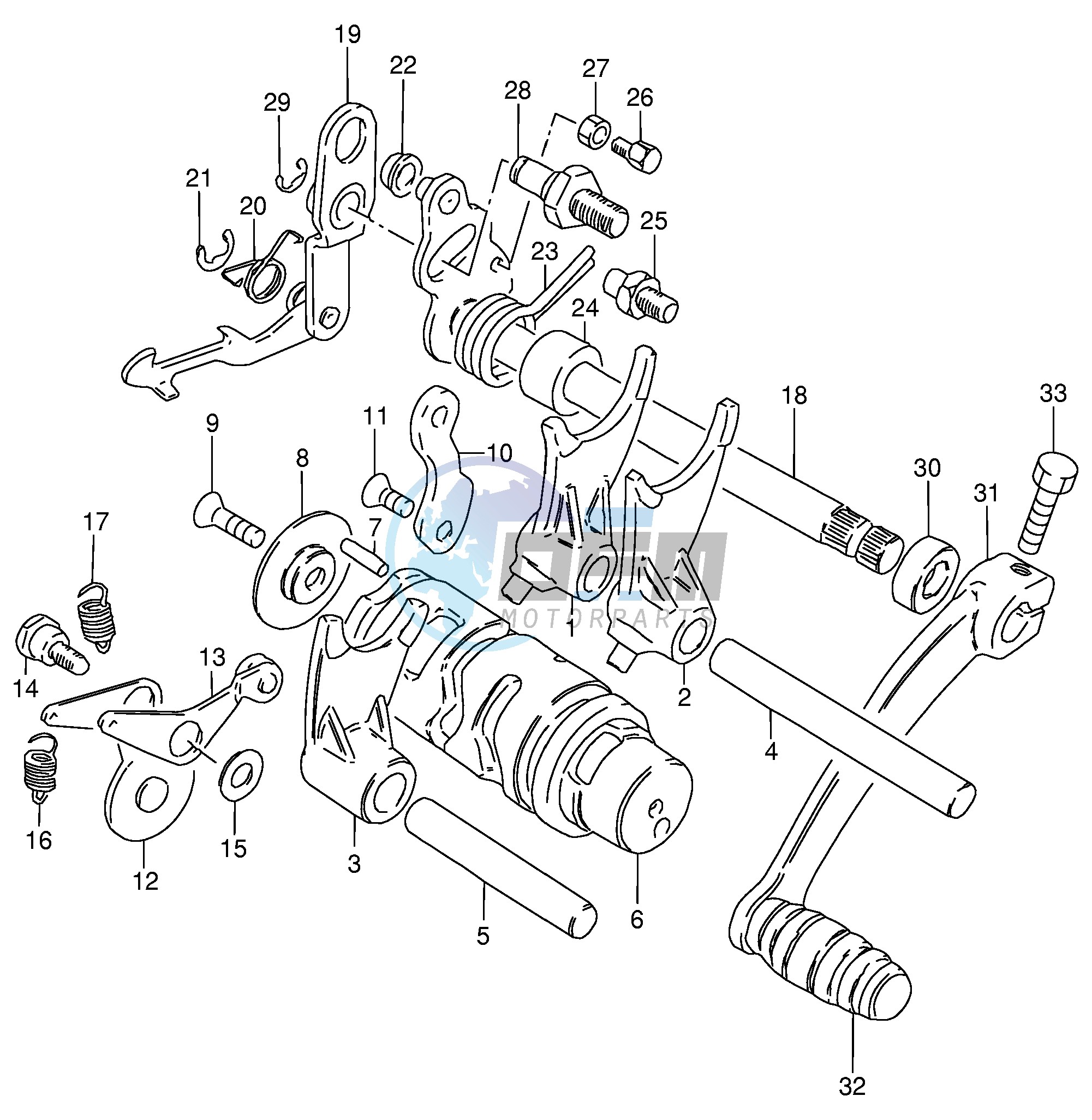 GEAR SHIFTING