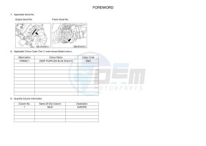 YXZ1000E YXZ1000R (B5J9) drawing Infopage-4