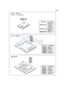 Z1000_ABS ZR1000C7F FR GB XX (EU ME A(FRICA) drawing Manual