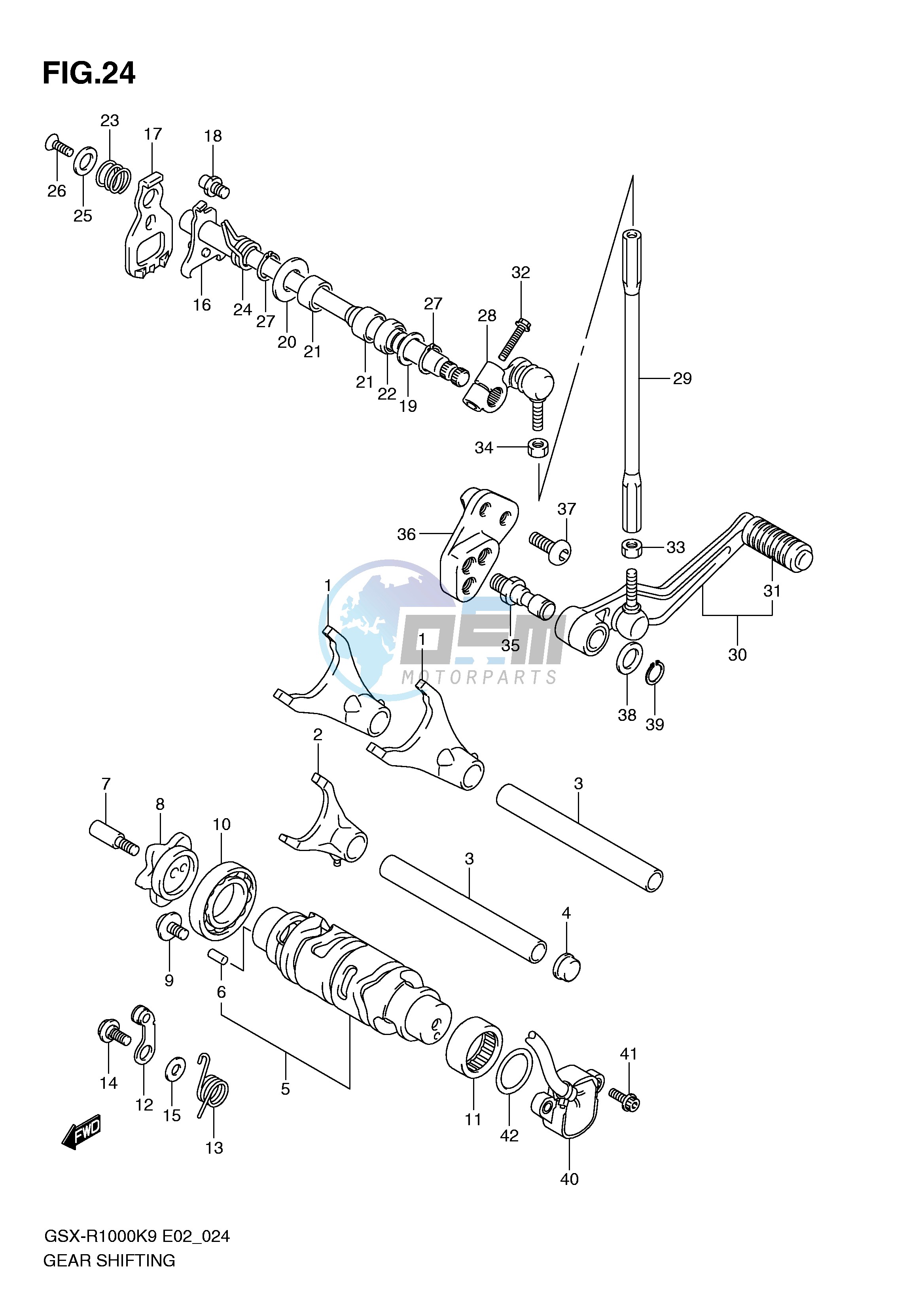 GEAR SHIFTING