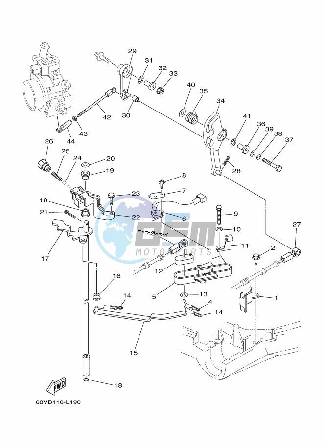 THROTTLE-CONTROL