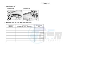 YZ65 (BR8M) drawing Infopage-4