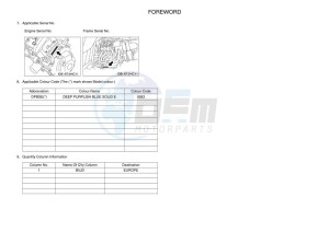 YXZ1000E YXZ1000R (B5JD) drawing Infopage-4