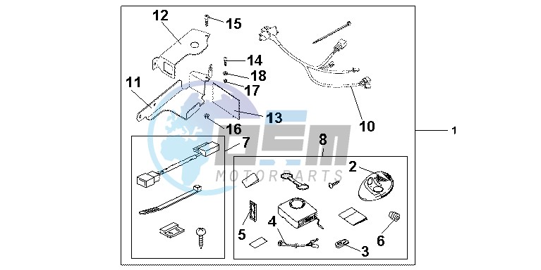 AVERTO SECURITY KIT