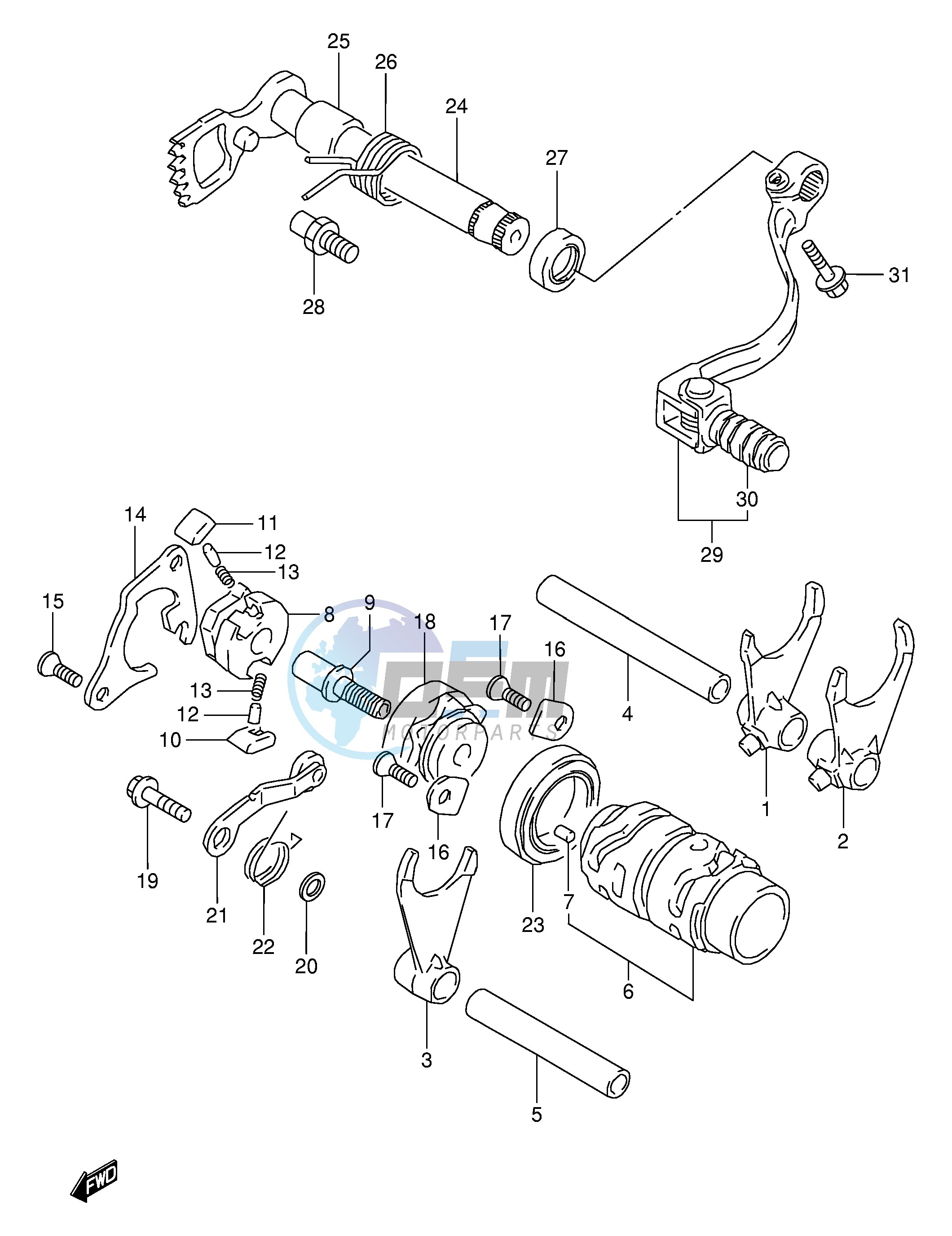 GEAR SHIFTING