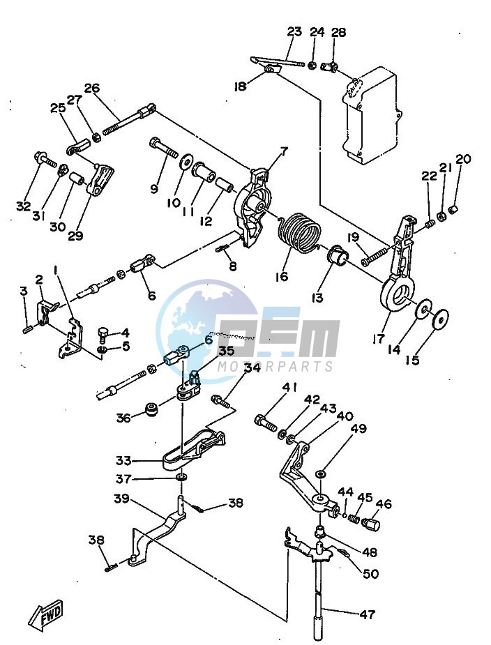 THROTTLE-CONTROL