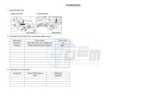 YFM450FWBD KODIAK 450 EPS (BEY1) drawing Infopage-4