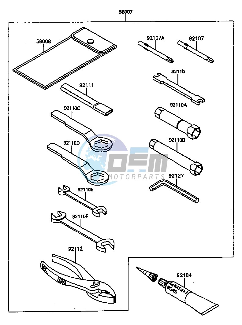 OWNERS TOOLS