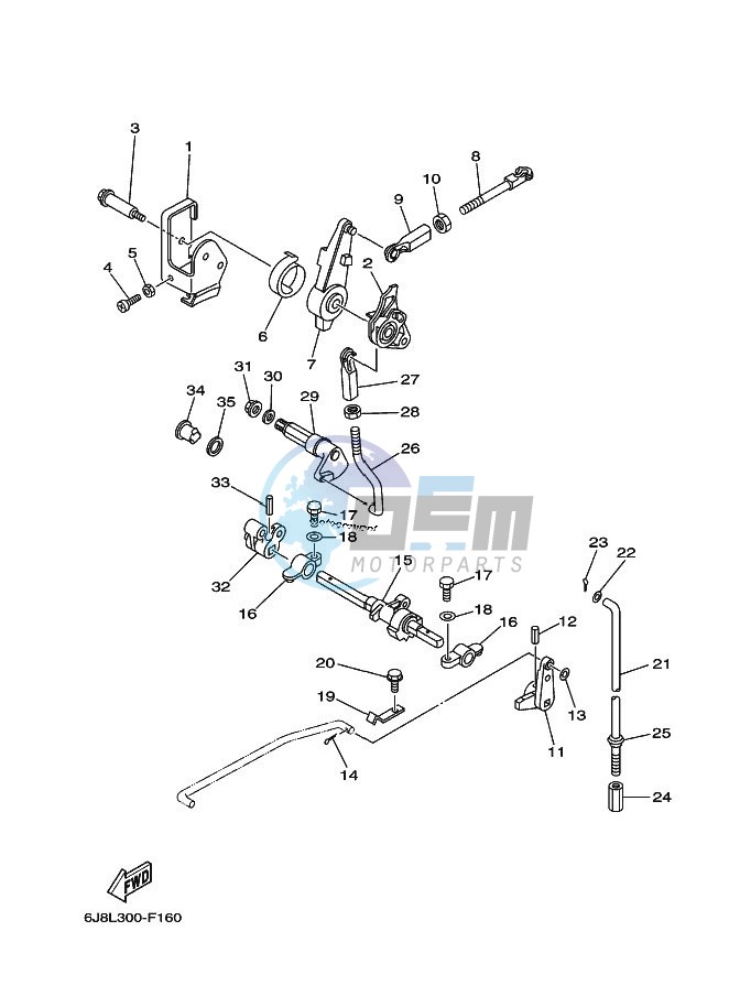 THROTTLE-CONTROL-1