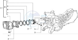 Liberty 125 drawing Cylinder-piston-wrist pin assy