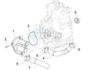 Beverly 300 RST 4T 4V ie E3 drawing Cooler pump