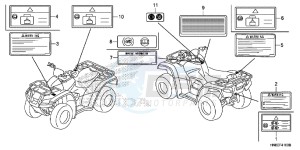 TRX680FAF TRX680 Europe Direct - (ED) drawing CAUTION LABEL