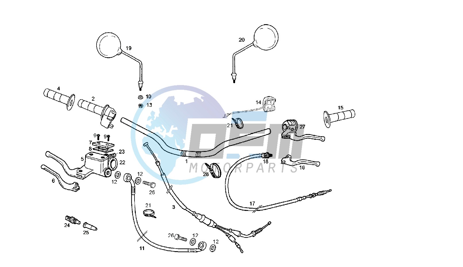 HANDLEBAR - CONTROLS