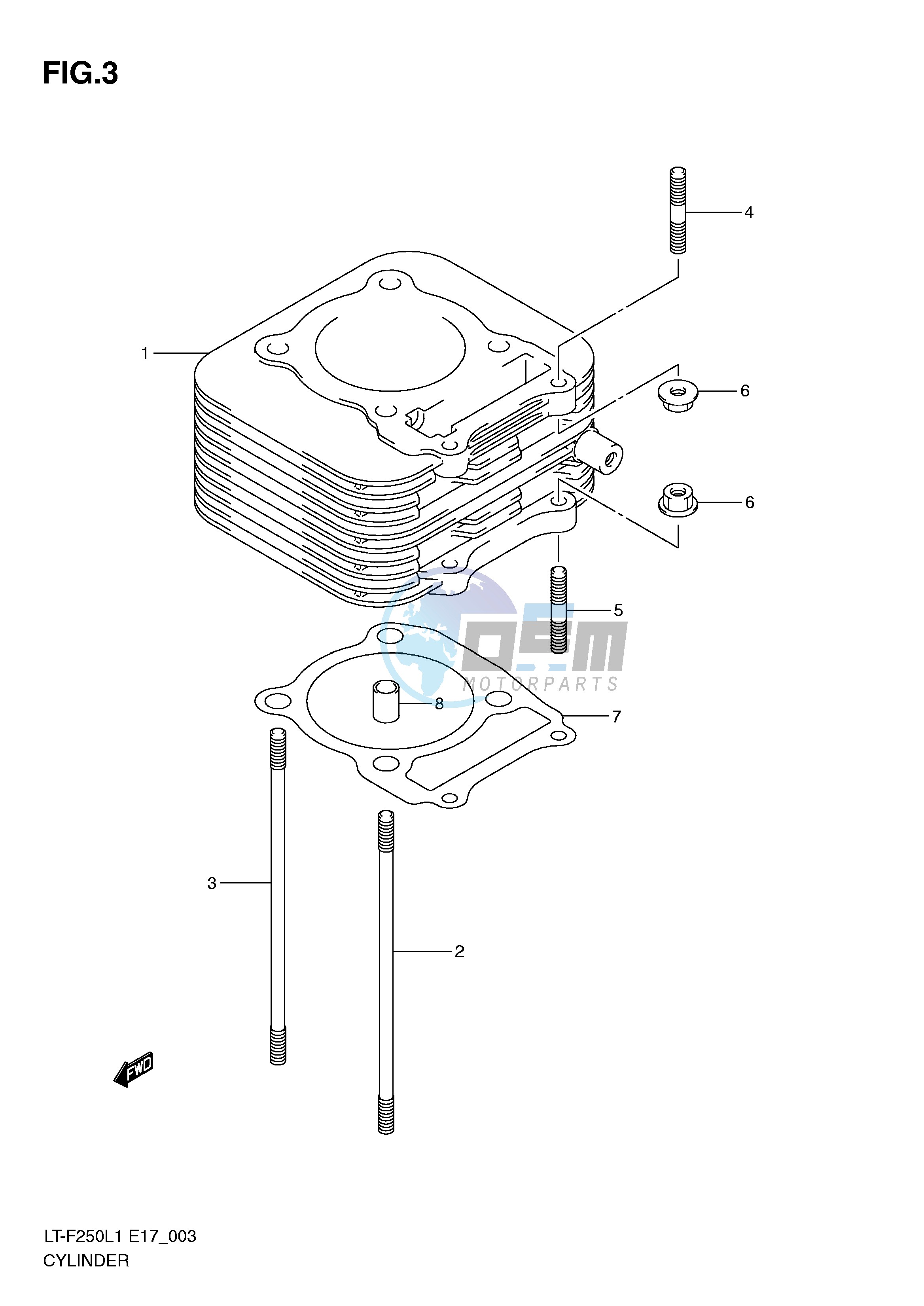 CYLINDER