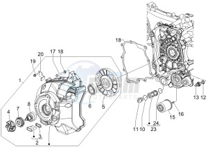 Beverly 250 ie e3 drawing Flywheel magneto cover - Oil filter